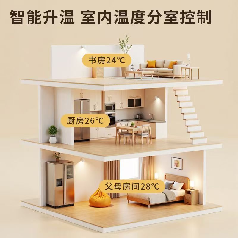 水磨沟区 石墨烯电地暖公司哪家好？户型适配方案指南